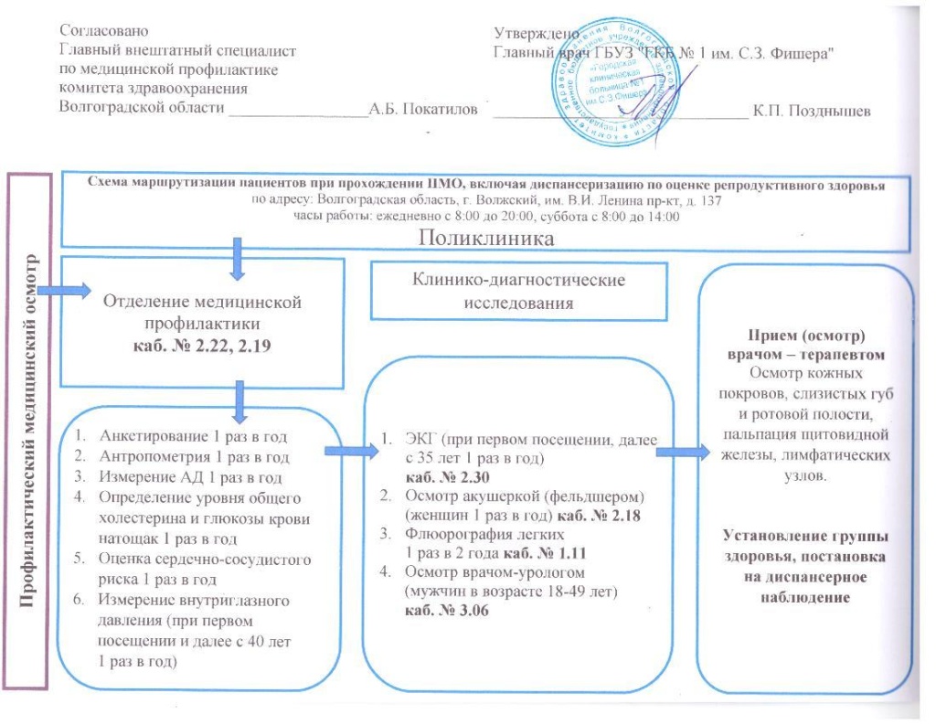 Маршрутизация.2.jpg