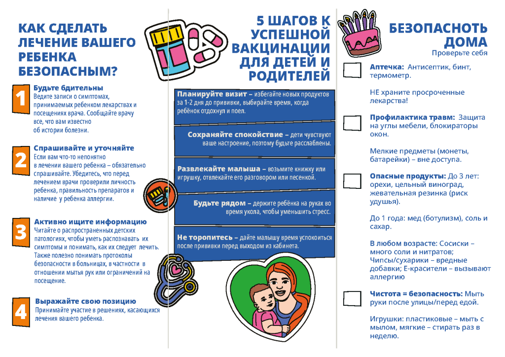 BroshyuraDlyaRoditeley-02.png